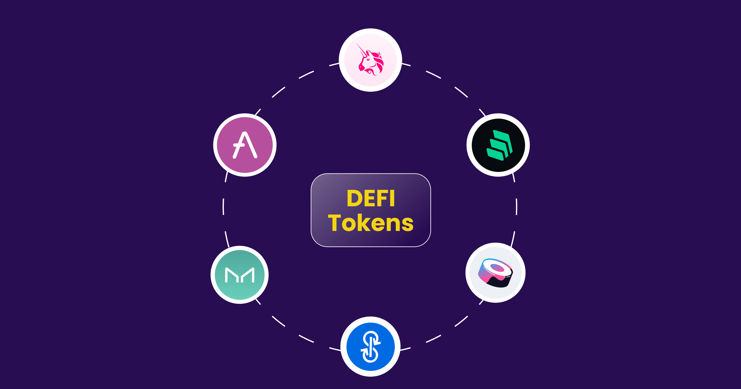 What Are DeFi Tokens, And Why Are They Growing - Mudrex Learn