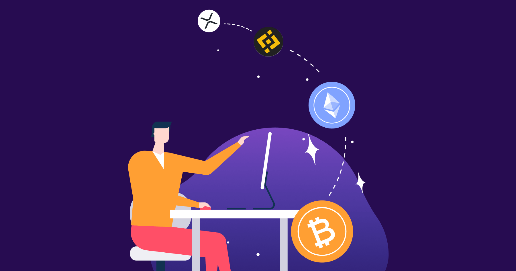 What Is Crypto Basket & How Does it Work? - Mudrex Learn