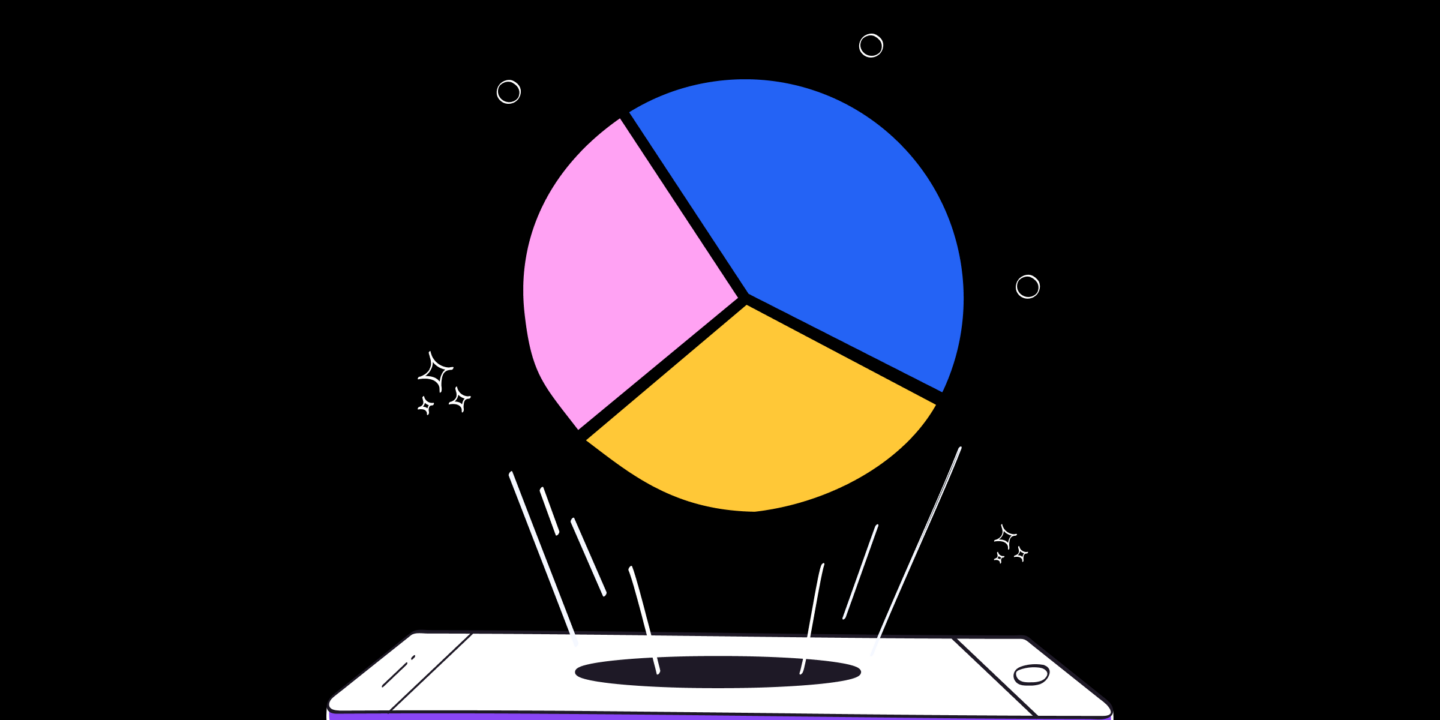 50 30 20 Rule of Budgeting Explained