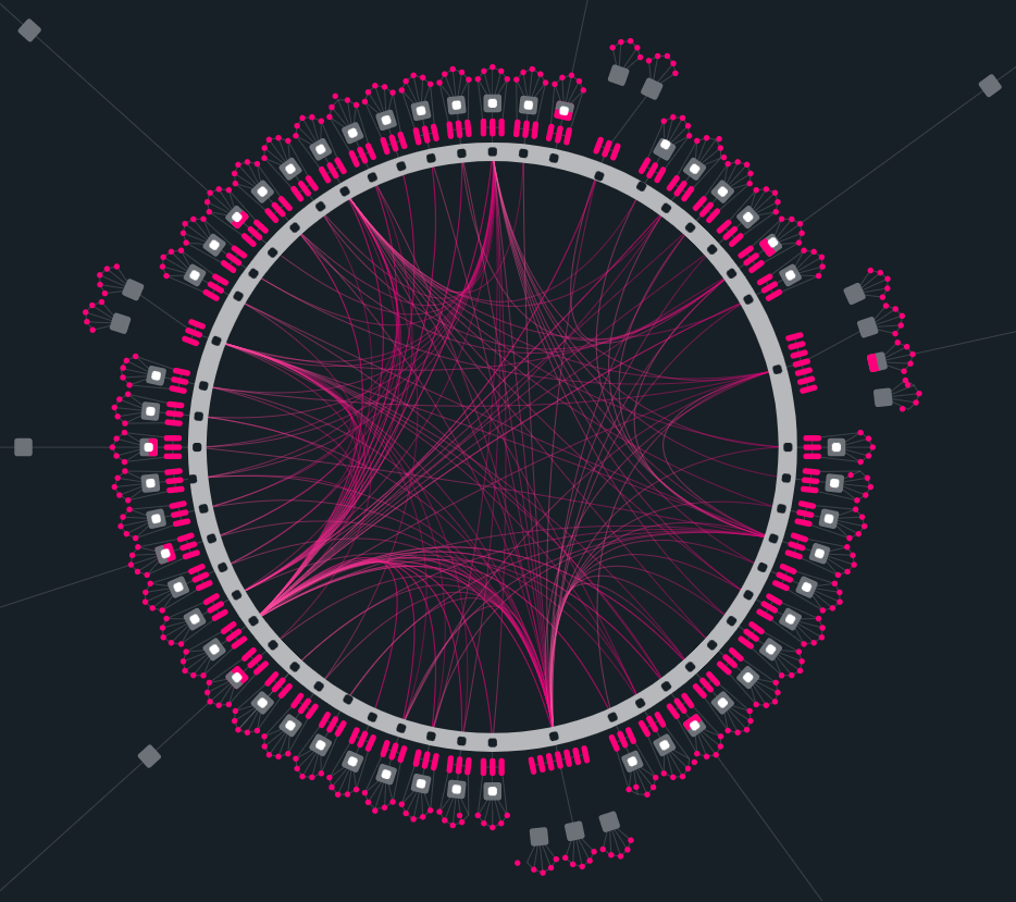 What Is Polkadot (DOT) Crypto and How Does it Work? Polkadot architecture