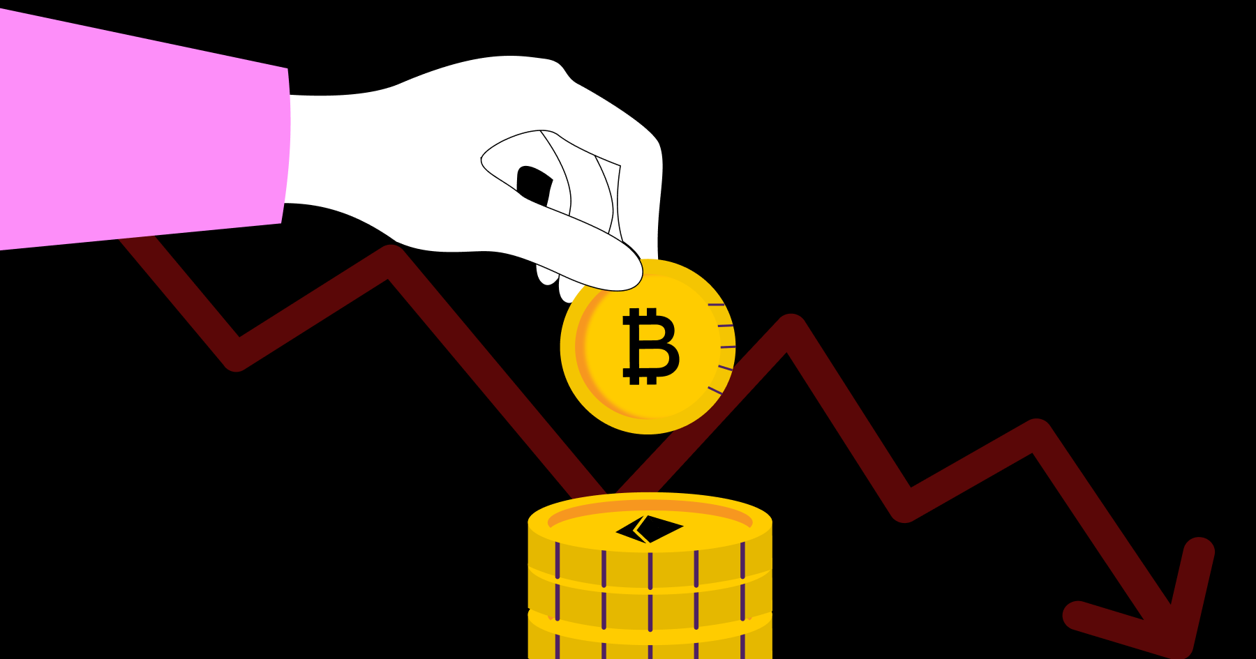What Is Impermanent Loss in Crypto & How to Avoid It? - Mudrex Learn