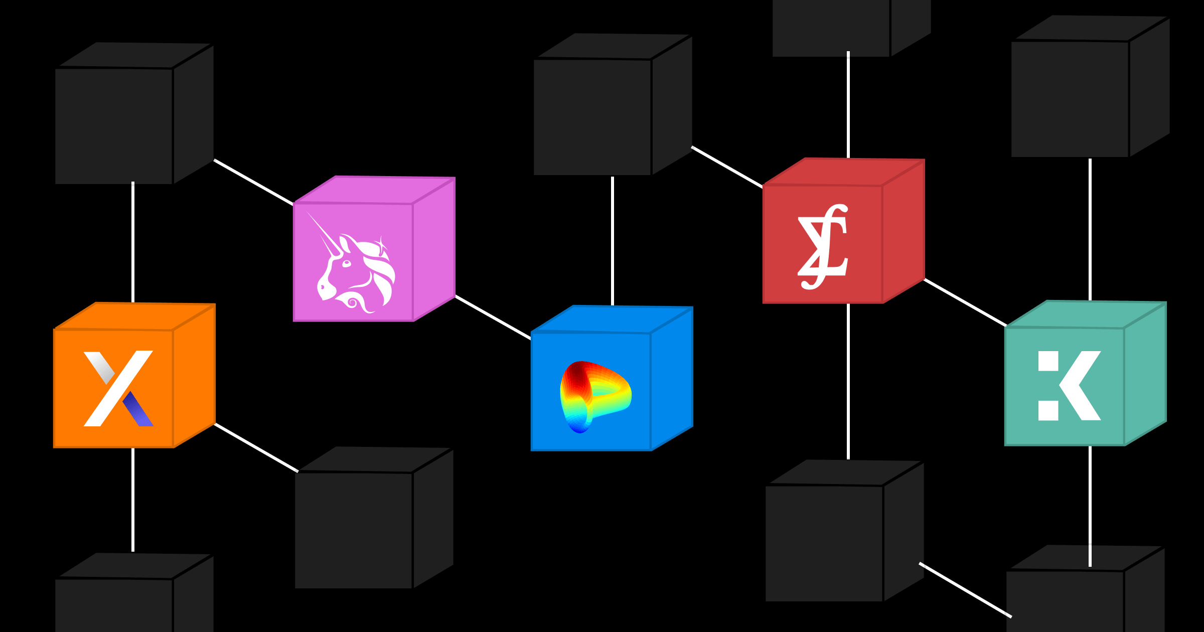 Which Are the Top 10 Decentralized Exchanges? Everything You Need to Know!  - Mudrex Learn