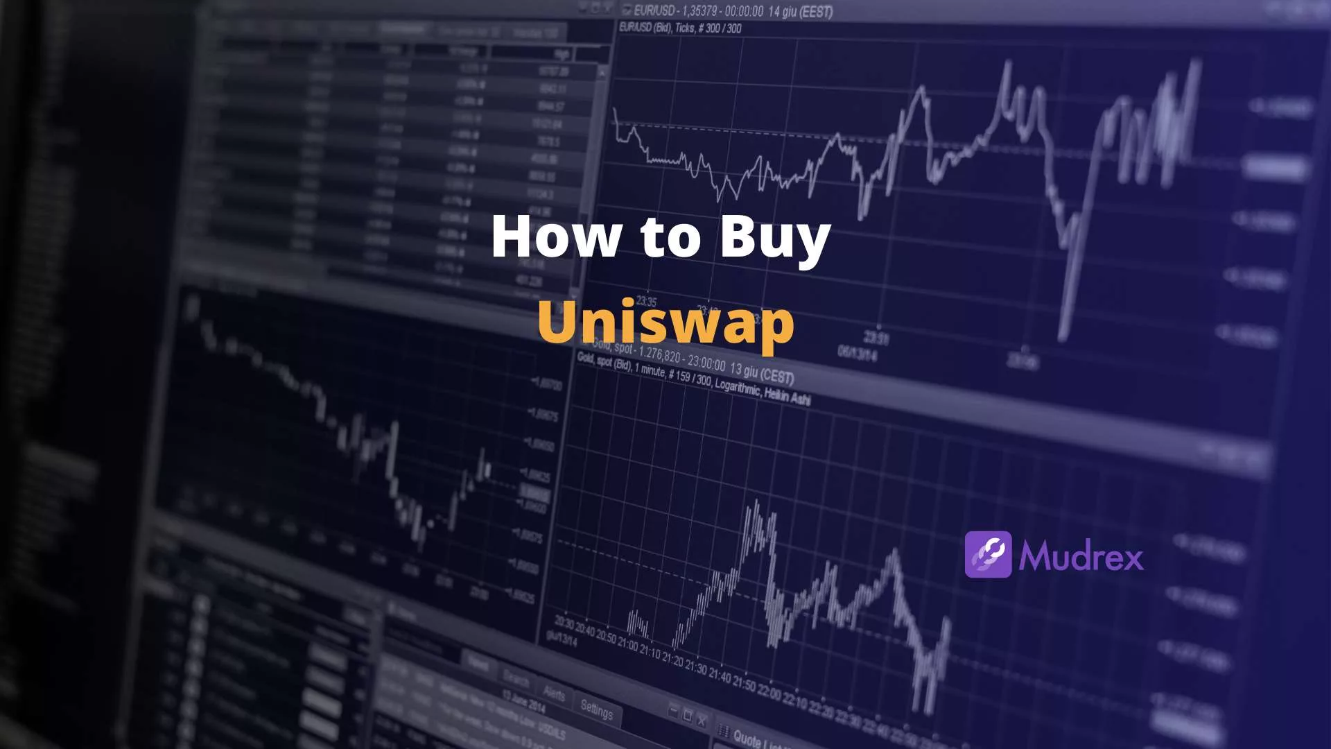 How to Buy Uniswap in India - Mudrex Learn