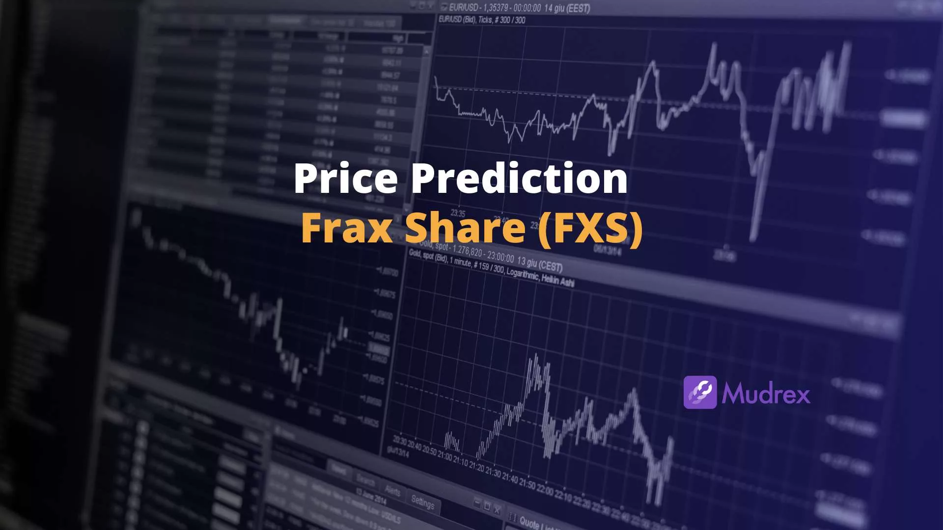 Frax Share (FXS) Price Prediction 2025, 2026, 2027, 2028, 2029,2030) -  Mudrex Learn