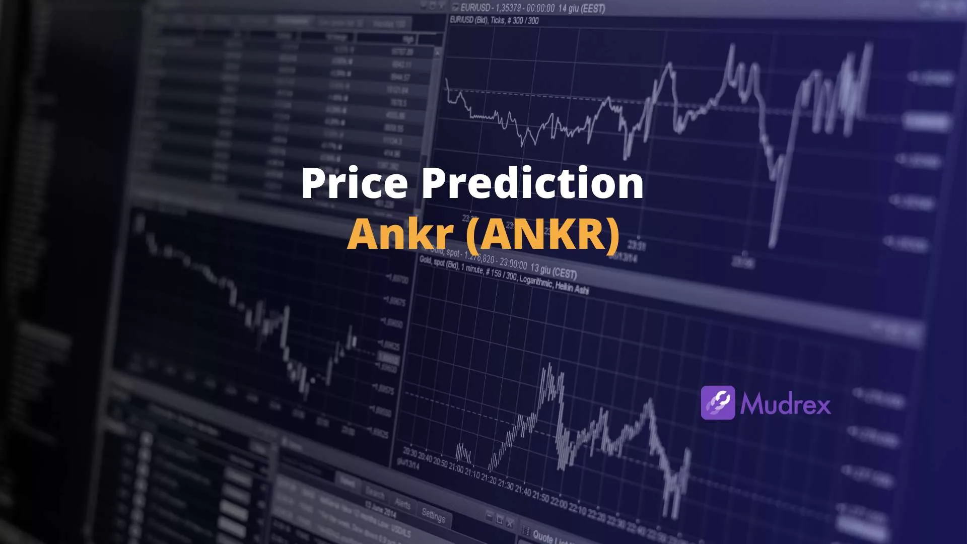 Ankr (ANKR) Price Prediction 2025, 2026, 2027, 2028, 2029,2030) - Mudrex  Learn