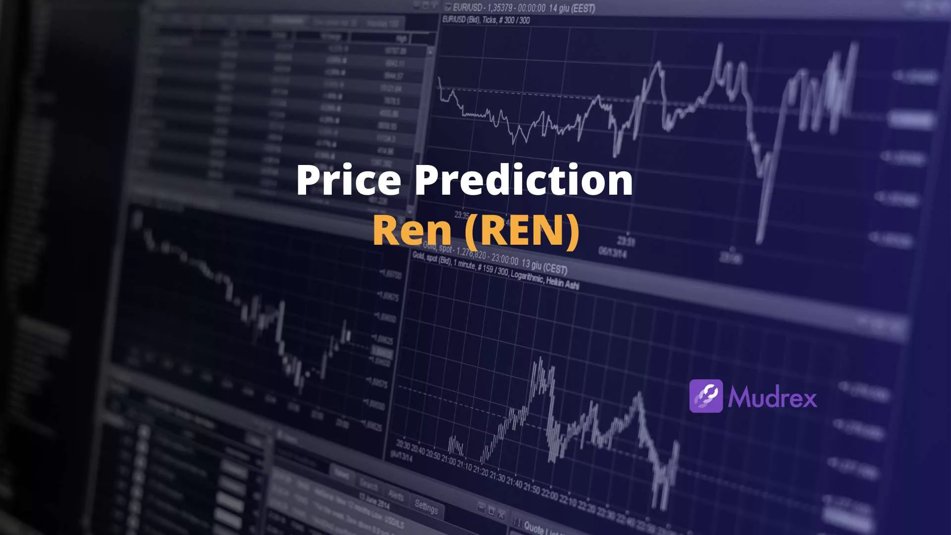 Ren (REN) Price Prediction 2025, 2026, 2027, 2028, 2029,2030) - Mudrex Learn