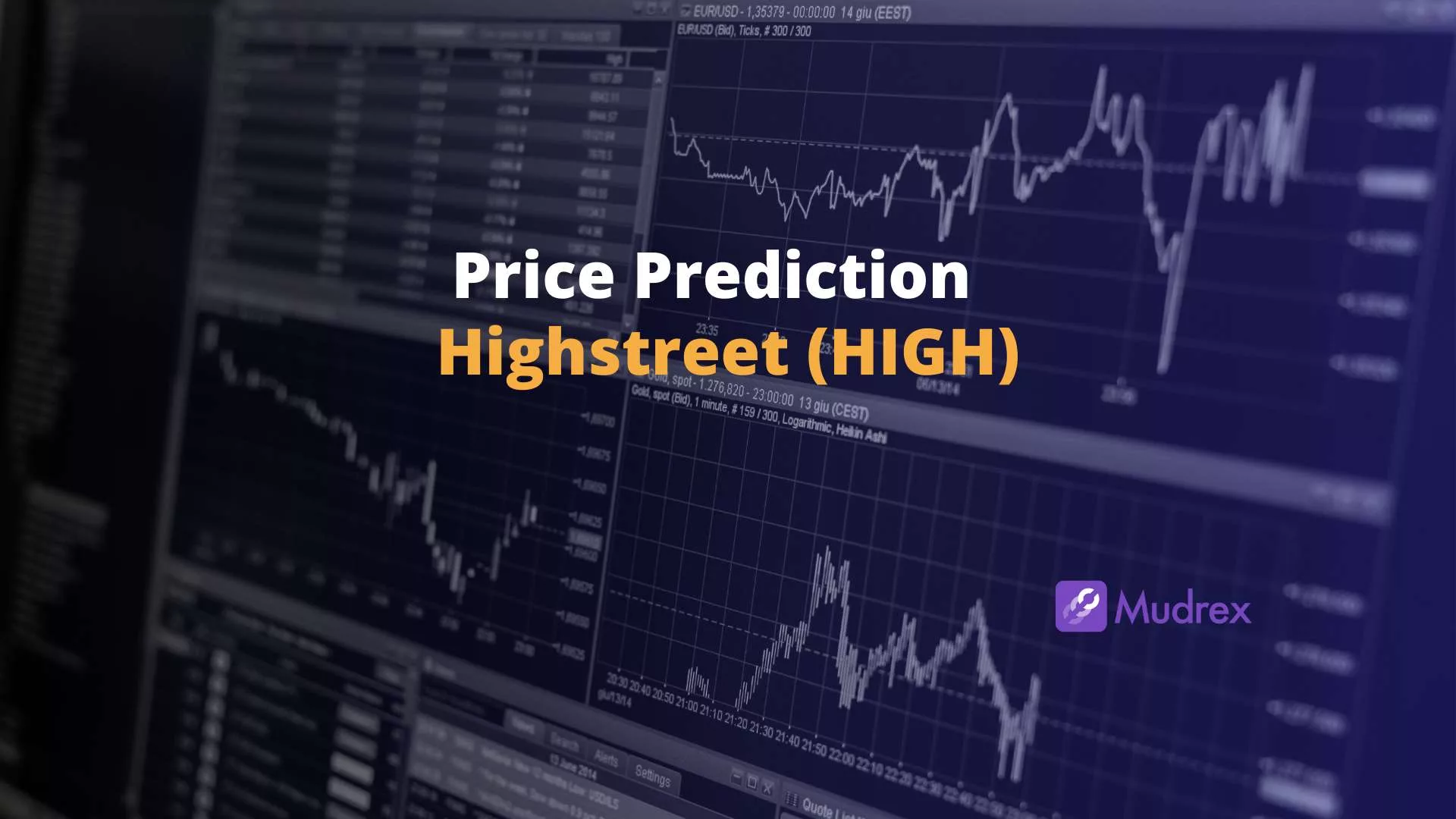 Highstreet (HIGH) Price Prediction 2025, 2026, 2027, 2028, 2029,2030) -  Mudrex Learn