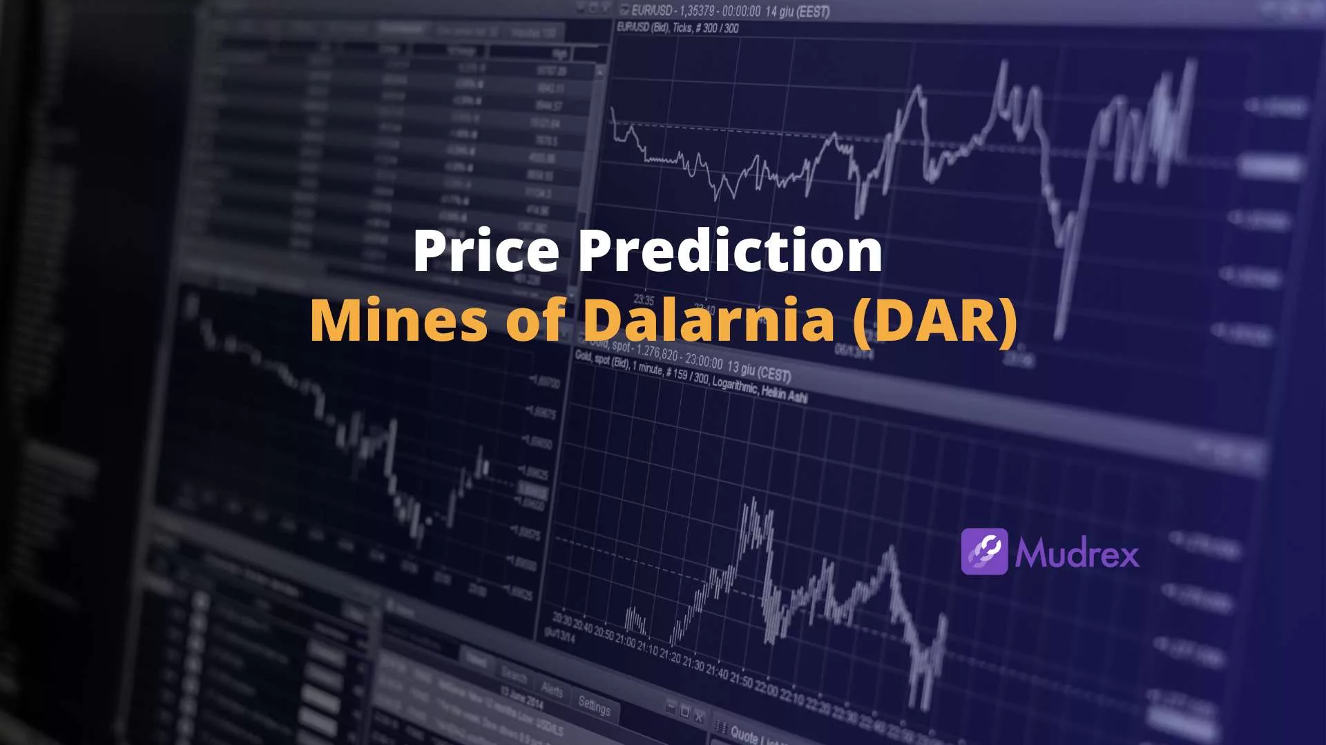 Mines of Dalarnia (DAR) Price Prediction 2025, 2026, 2027, 2028, 2029,2030)  - Mudrex Learn