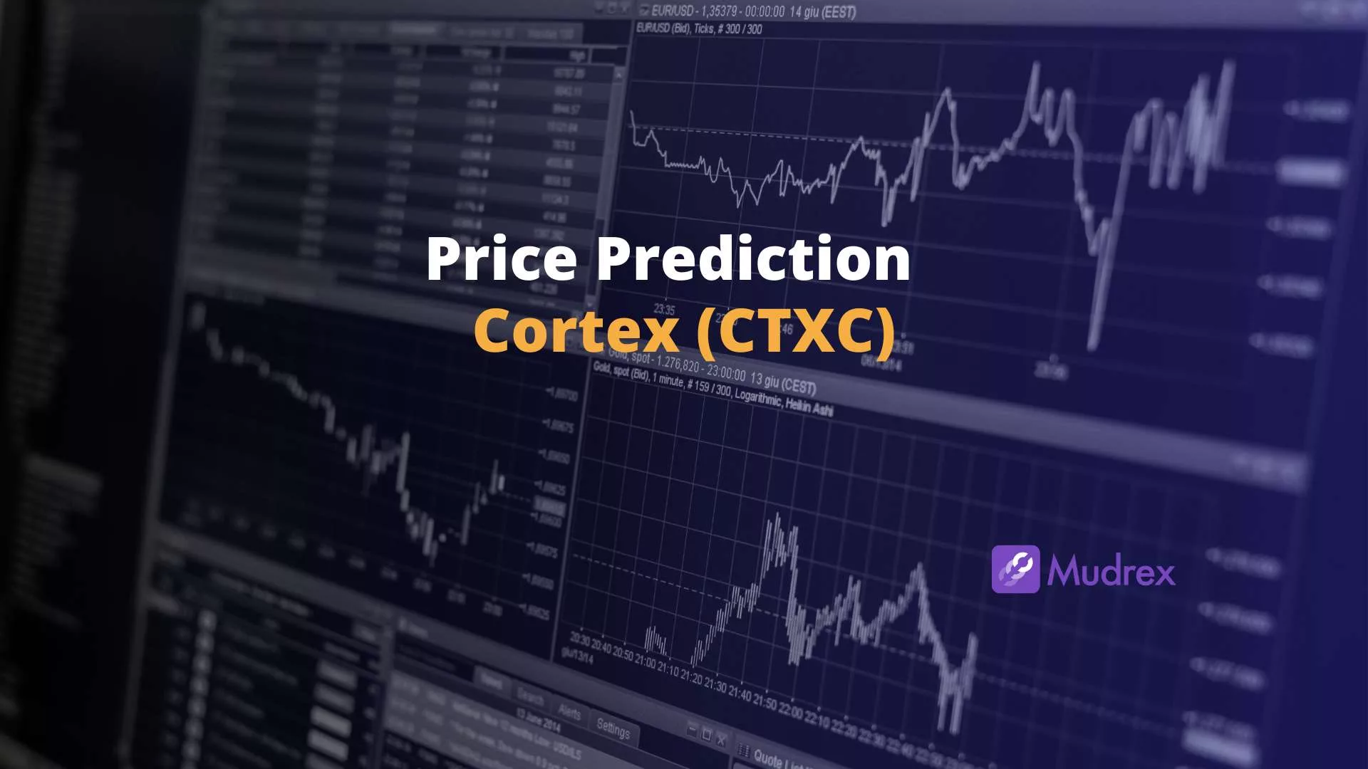 Cortex (CTXC) Price Prediction 2025, 2026, 2027, 2028, 2029,2030) - Mudrex  Learn