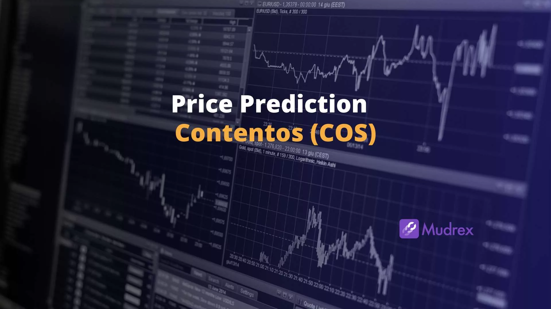 Contentos (COS) Price Prediction 2025, 2026, 2027, 2028, 2029,2030) -  Mudrex Learn
