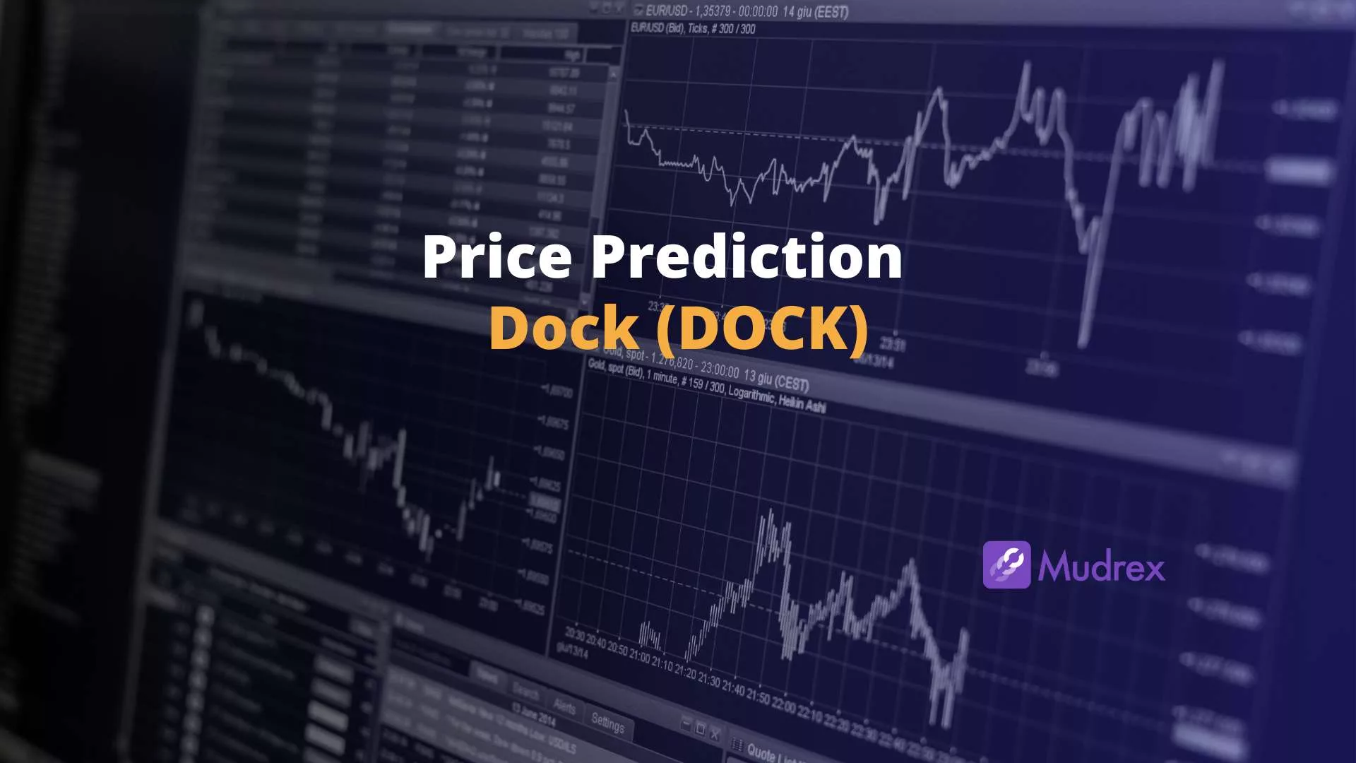 Dock (DOCK) Price Prediction 2025, 2026, 2027, 2028, 2029,2030) - Mudrex  Learn