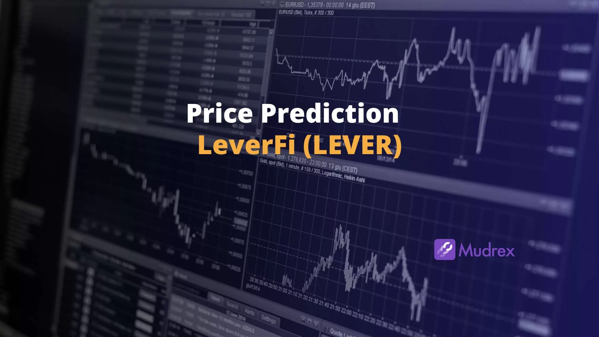 LeverFi (LEVER) Price Prediction 2025, 2026, 2027, 2028, 2029,2030) -  Mudrex Learn
