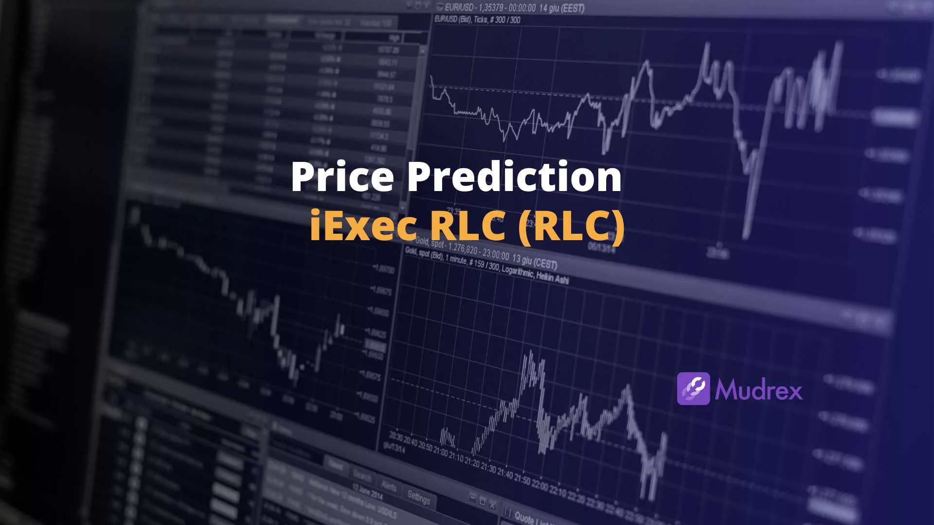iExec RLC (RLC) Price Prediction 2025, 2026, 2027, 2028, 2029,2030) -  Mudrex Learn