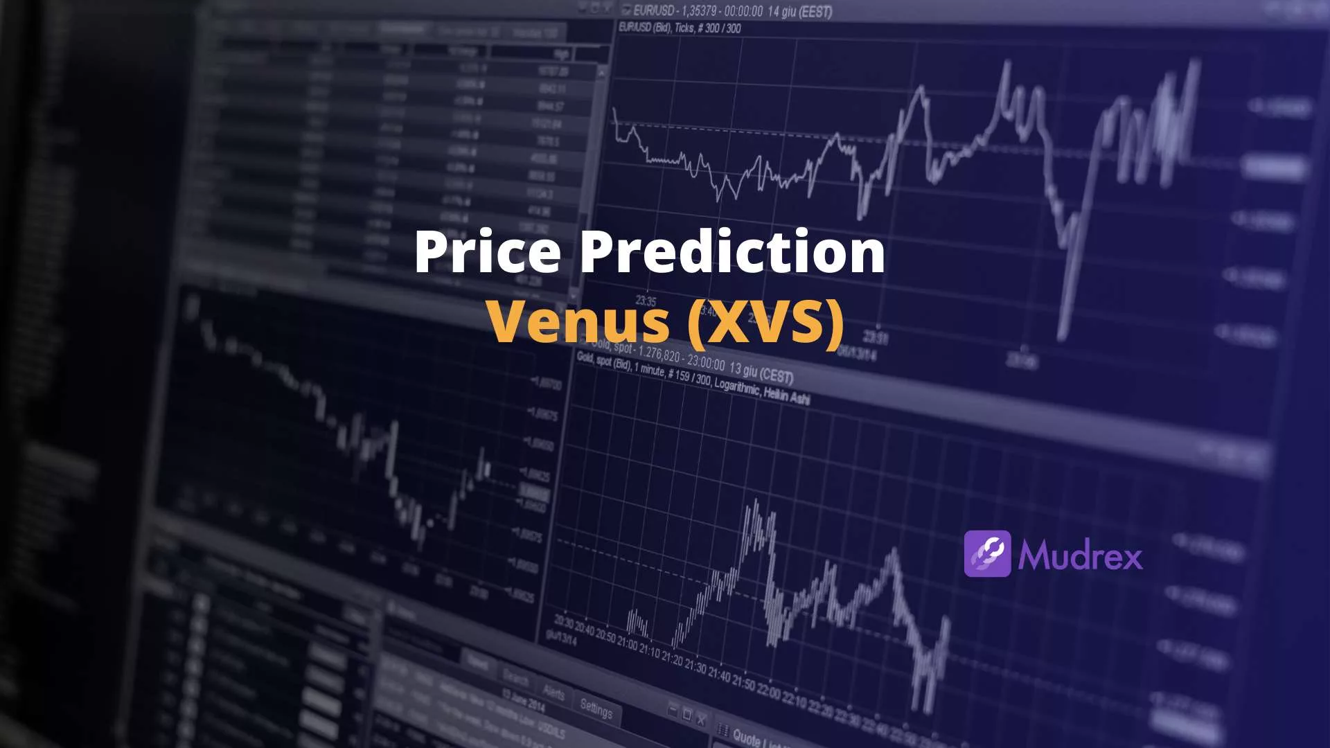 Venus (XVS) Price Prediction 2025, 2026, 2027, 2028, 2029,2030) - Mudrex  Learn
