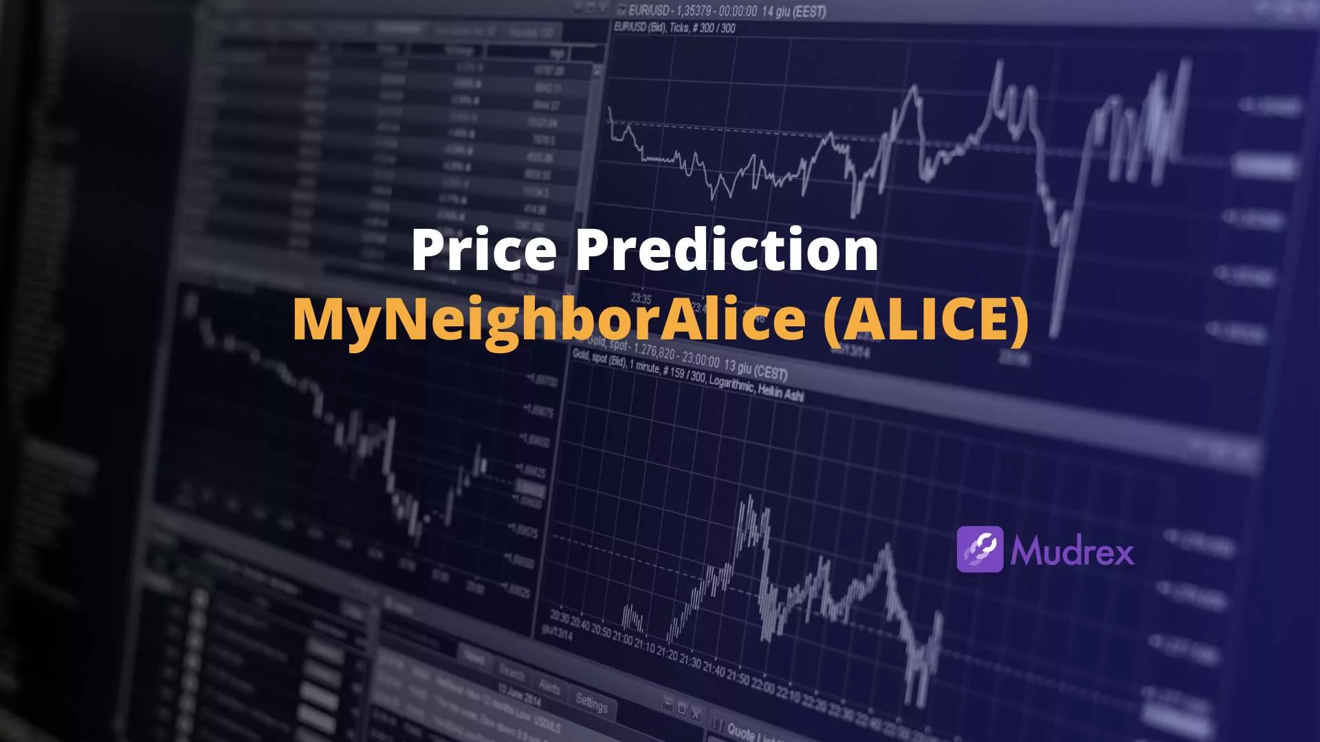 MyNeighborAlice (ALICE) Price Prediction 2025, 2026, 2027, 2028, 2029 ...