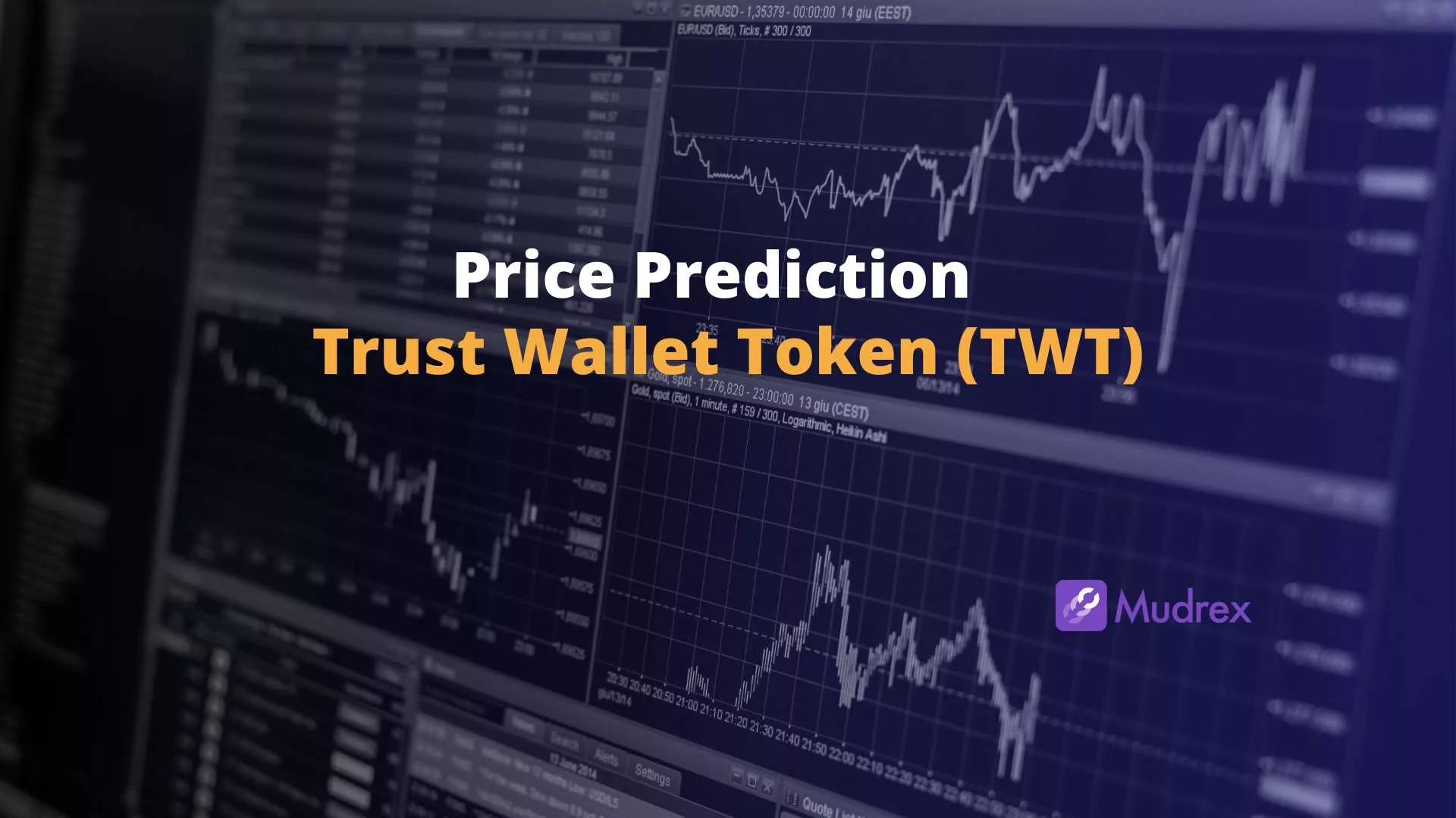 Trust Wallet Token (TWT) Price Prediction 2025, 2026, 2027, 2028, 2029 ...