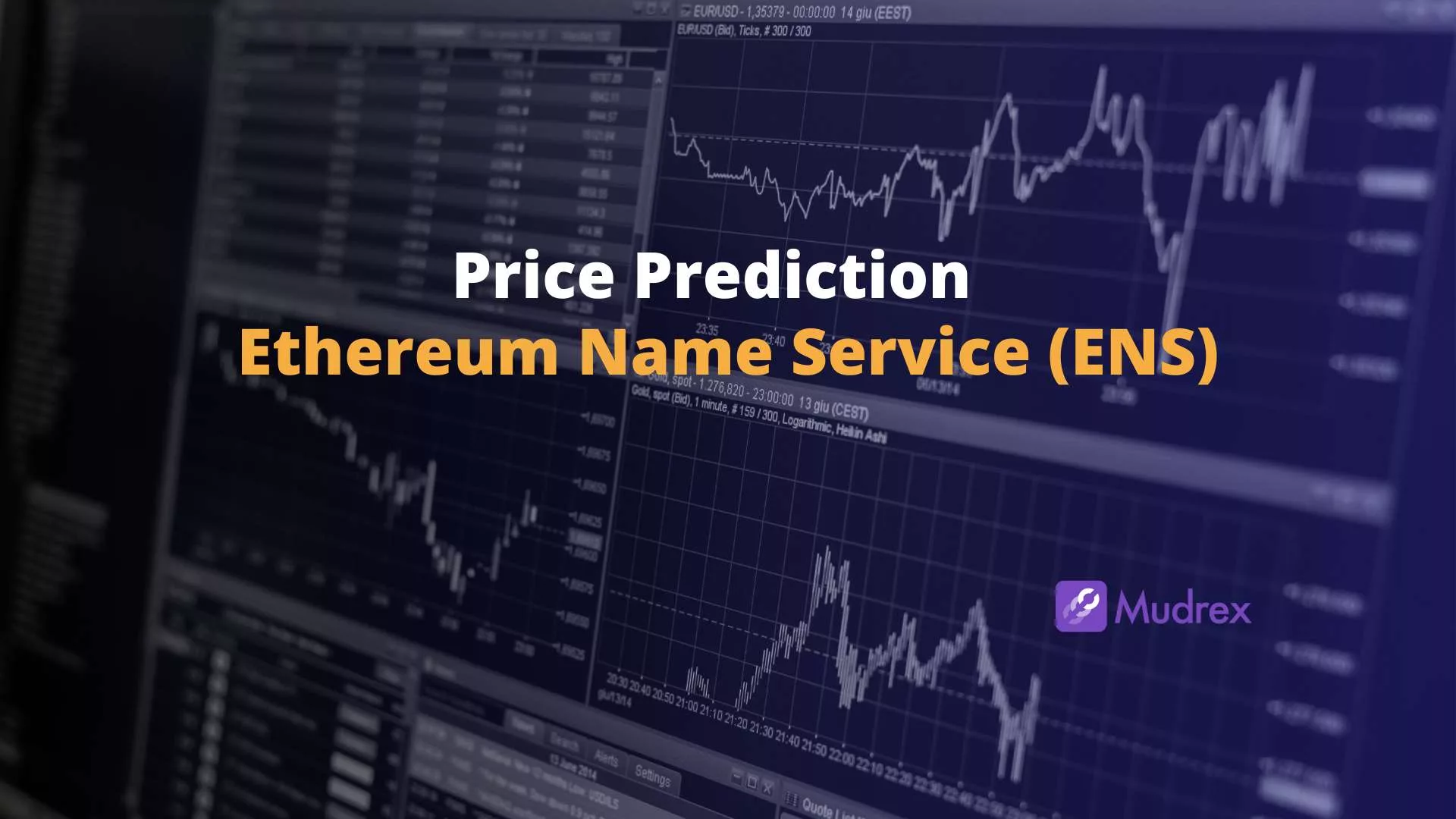 Ethereum Name Service (ENS) Price Prediction 2025, 2026, 2027, 2028,  2029,2030) - Mudrex Learn