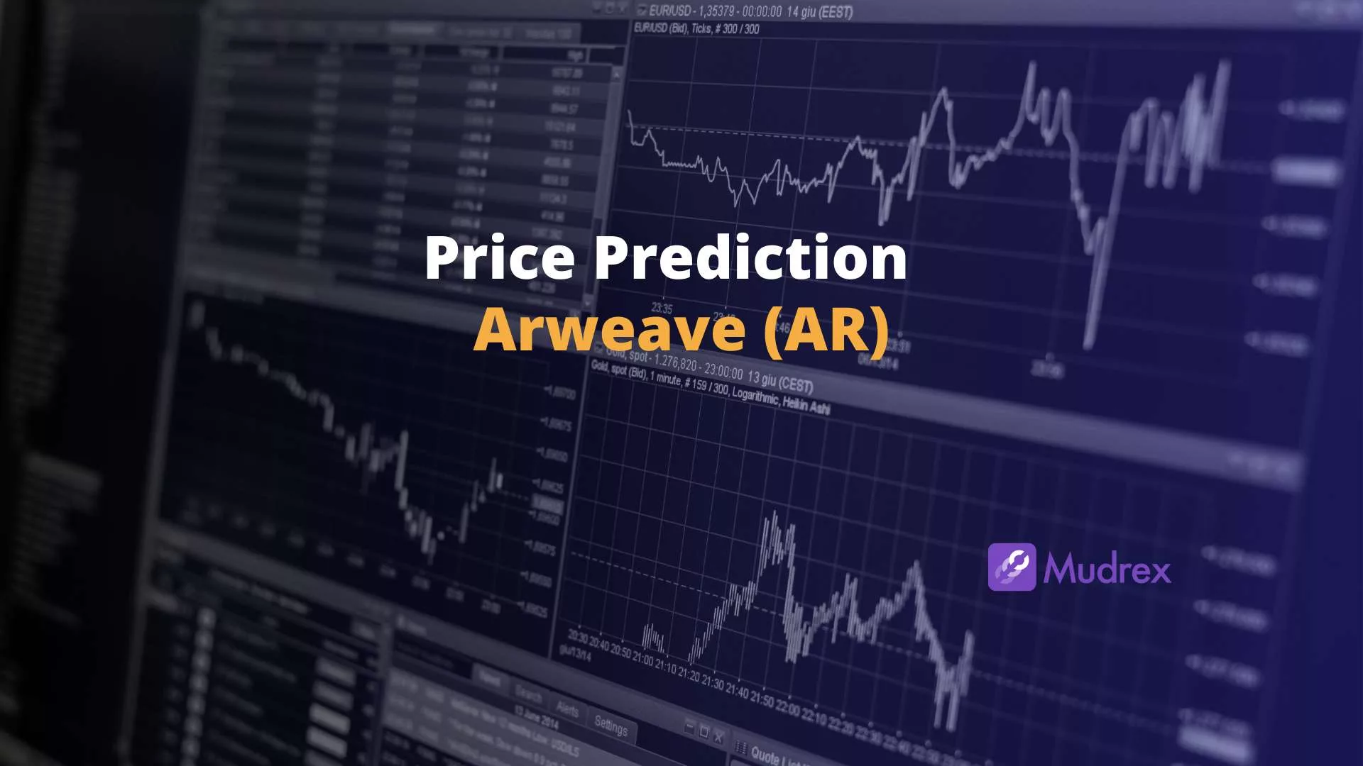 Arweave (AR) Price Prediction 2025, 2026, 2027, 2028, 2029,2030) - Mudrex  Learn