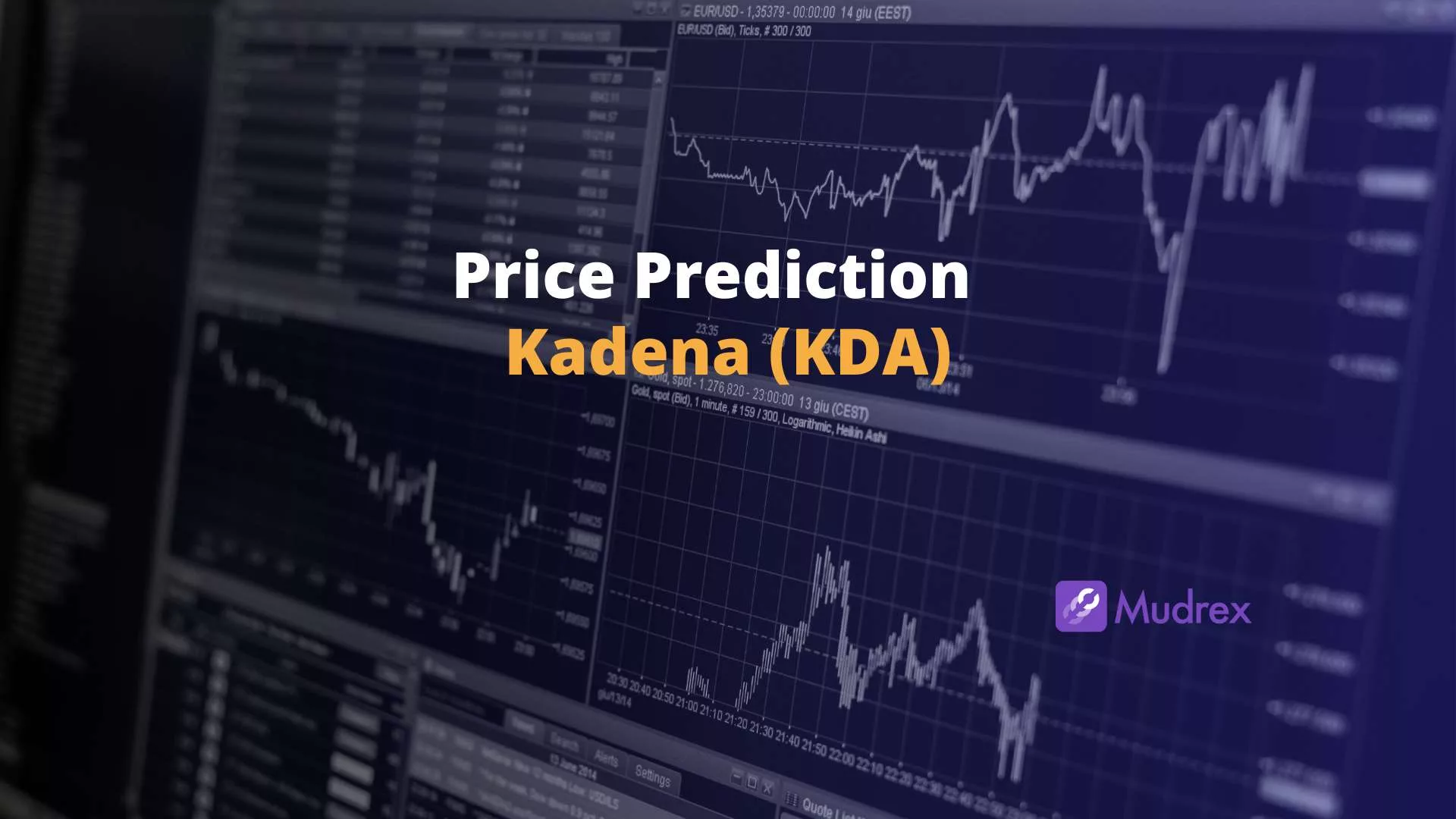 Kadena (KDA) Price Prediction 2025, 2026, 2027, 2028, 2029,2030) - Mudrex  Learn
