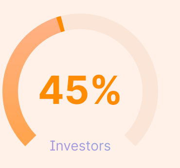 India Crypto Investment Trends 2024 – Mudrex Survey Analysis