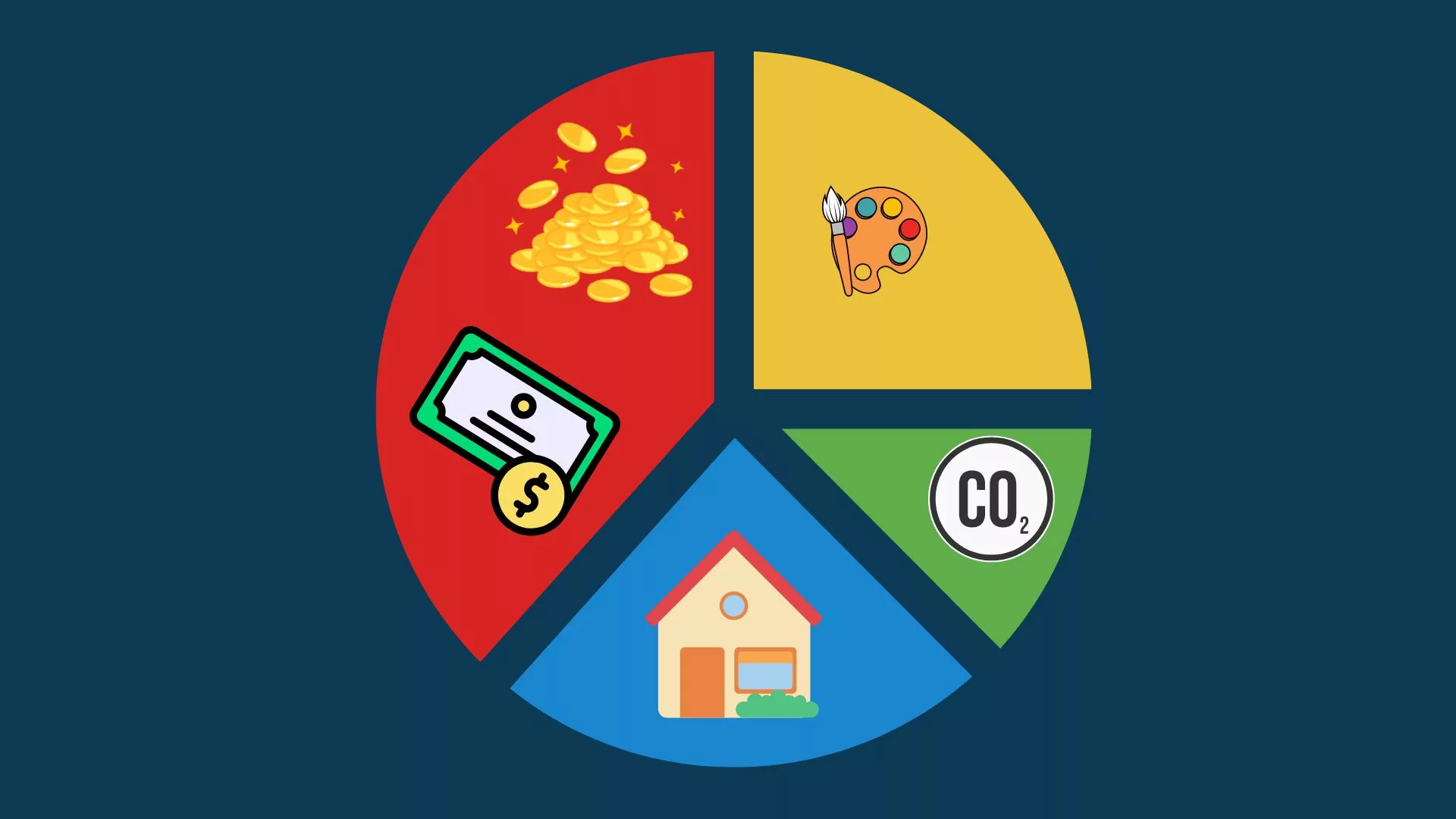 What Are Real-world Assets(RWAs) in Crypto? - Mudrex Learn