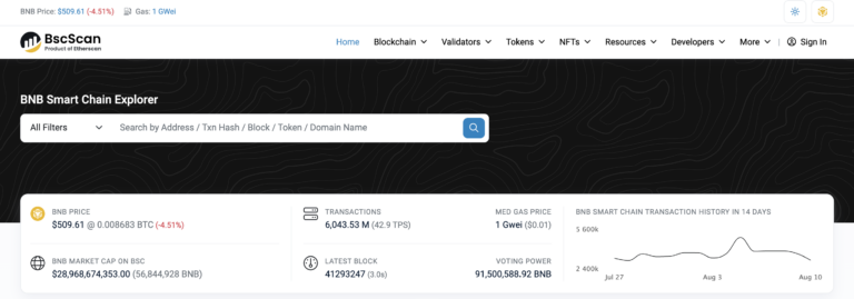 What is a Blockchain Explorer? - Mudrex Learn