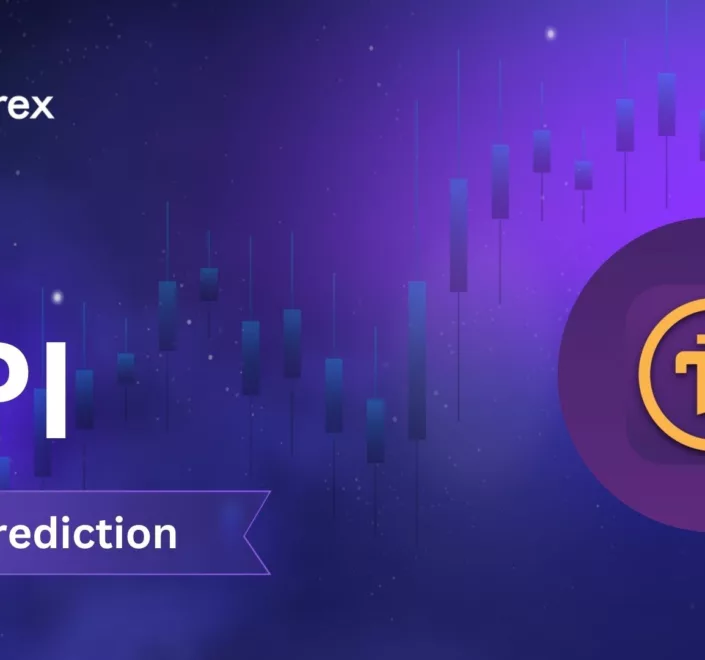 An illustration depicting ppi price prediction