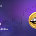 SPX price prediction