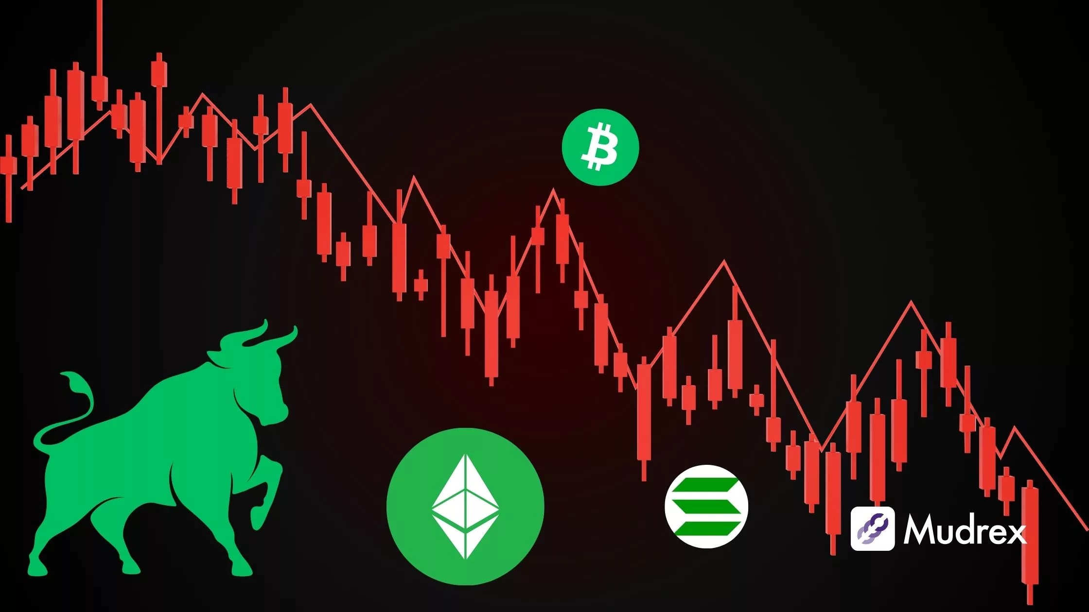 Crypto Bull Run Dip Strategy 2025: 6 Smart Moves during Crypto Dips -  Mudrex Learn