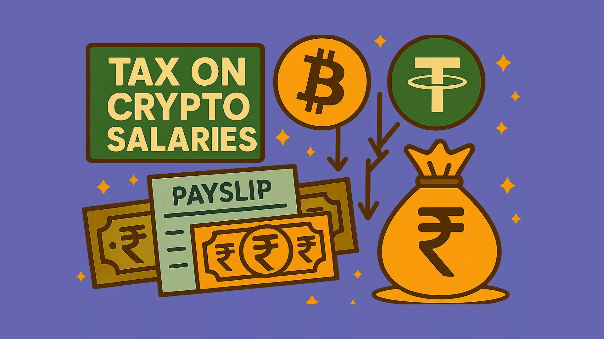 ​Crypto Salaries in India: How They Are Taxed in 2025 - Mudrex Learn