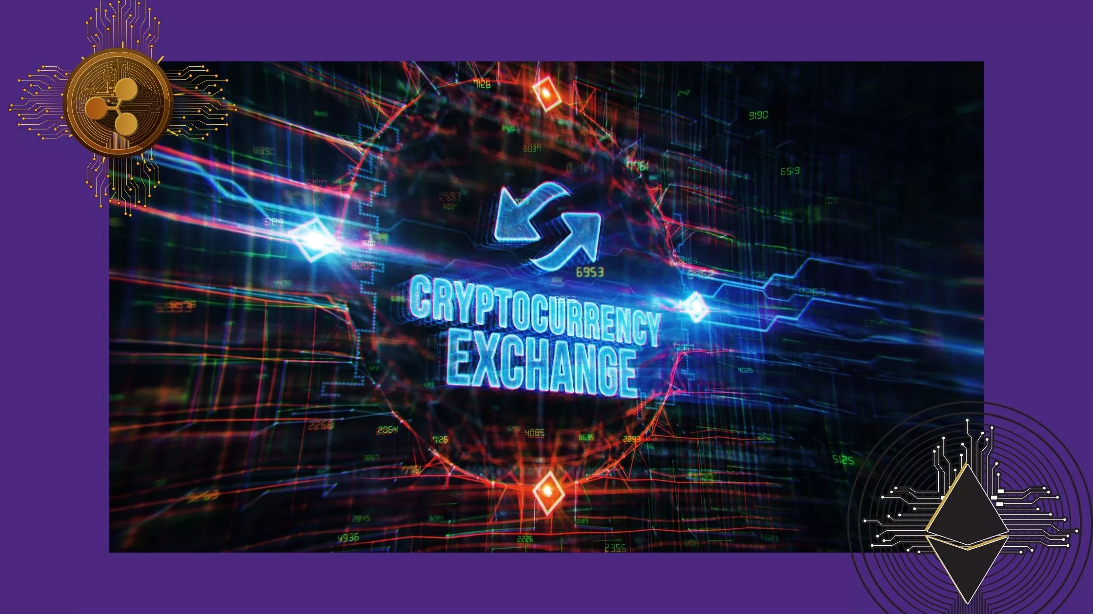 Best Crypto Exchange in India in 2025 - Mudrex Learn