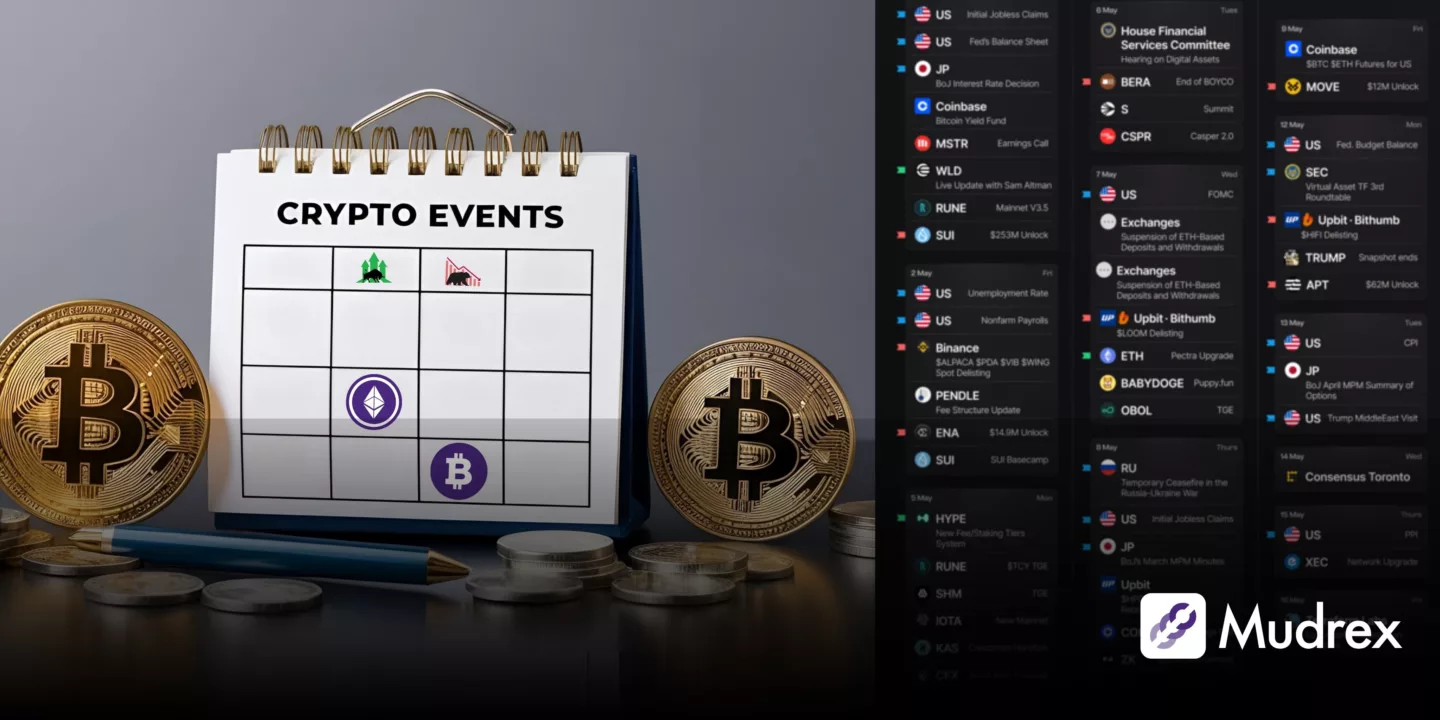 May 2025 Crypto Events Calendar
