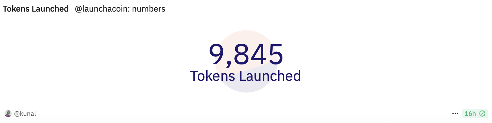 Internet Capital Markets: A New Era of On-Chain Investing and Fundraising 