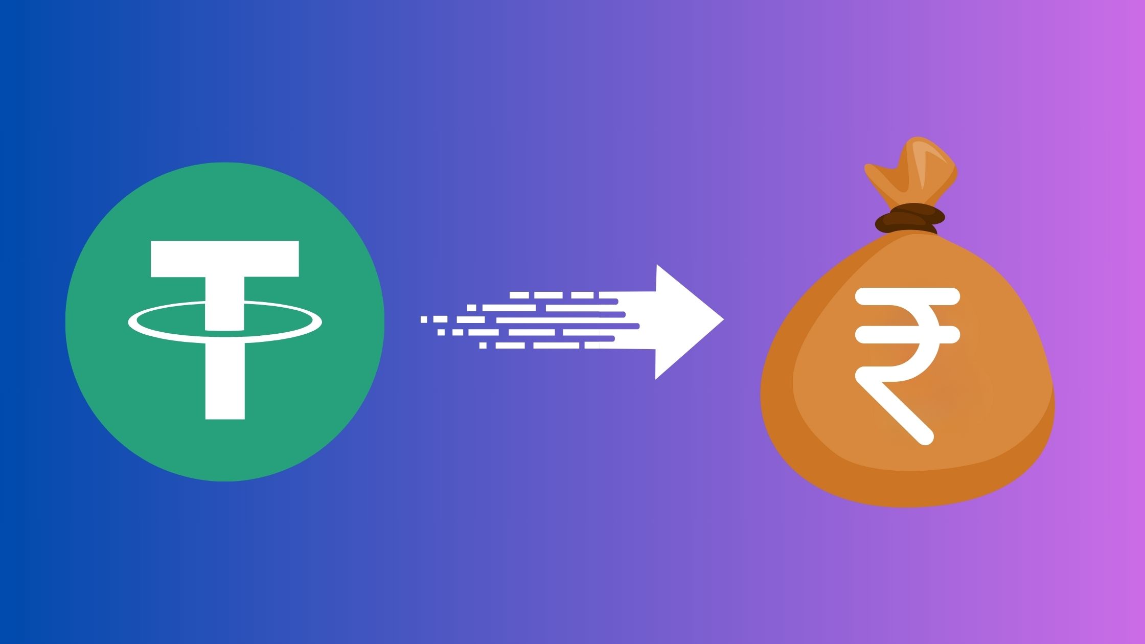 Exchange Guides Archives - Mudrex Learn