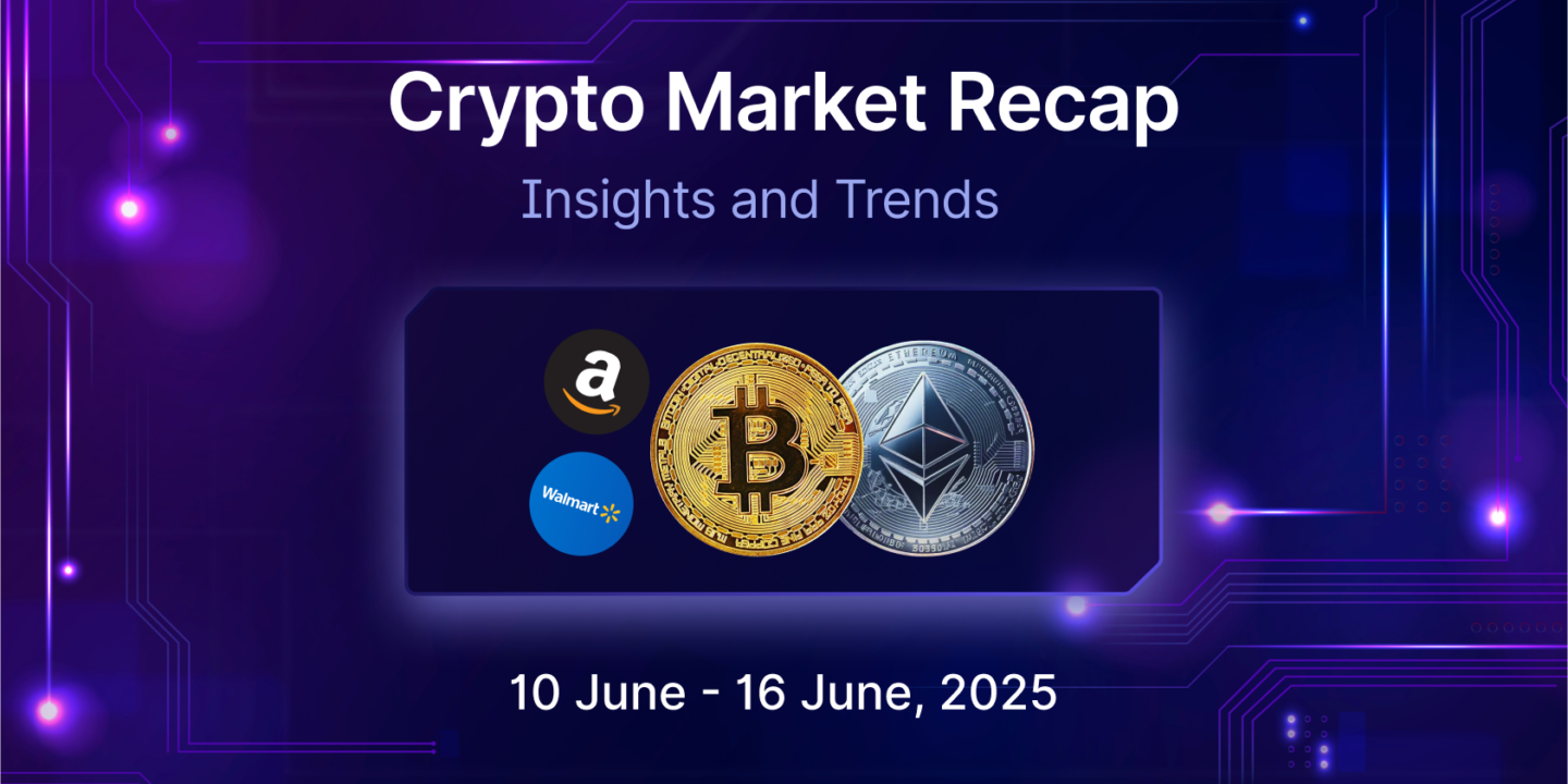mudrex market update