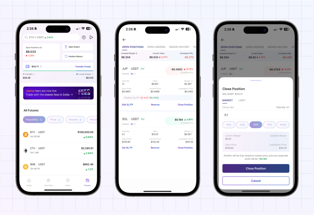 Mudrex Crypto Market Recap | July 01, 2025 – July 07, 2025
